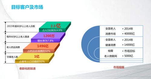 創(chuàng)業(yè)變現(xiàn)指南 從打工人到商業(yè)開(kāi)拓者的思考與實(shí)踐