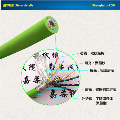 RVVSP柔性編碼器專用電纜 特種電纜中的精密傳輸核心